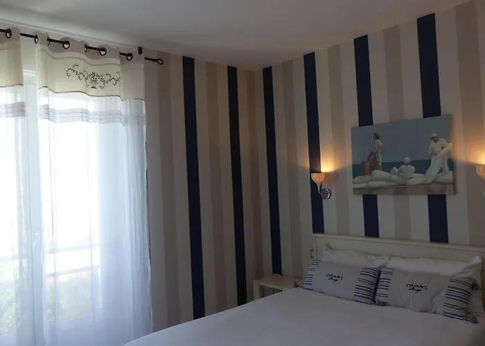 The Originals Miramar, Pontaillac Royan